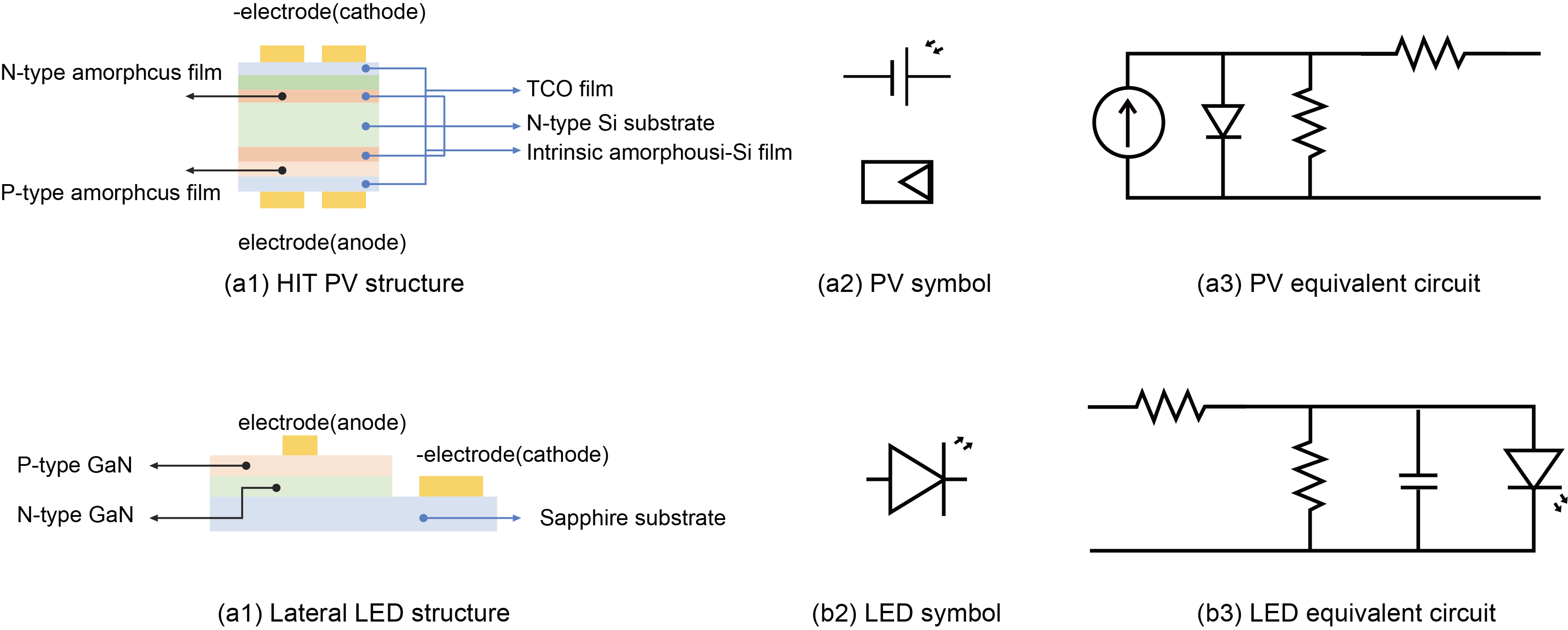 power inductor
power inductor