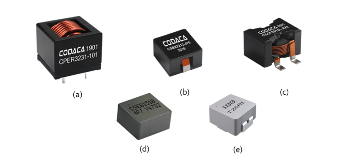 CODACA Magnetics Applications in Solar Energy’s Power Conversersion CODACA Magnetics Applications in Solar Energy’s Power Conversersion