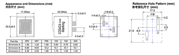 power inductors power inductors