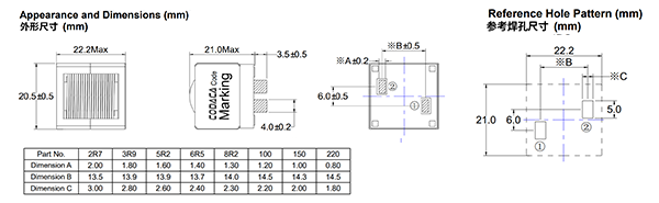 High power Inductors High power Inductors