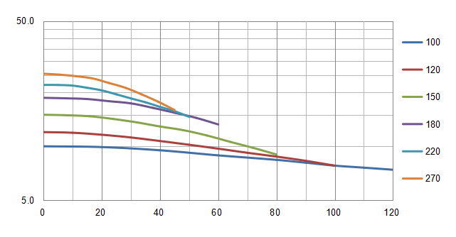 Power Inductor Power Inductor