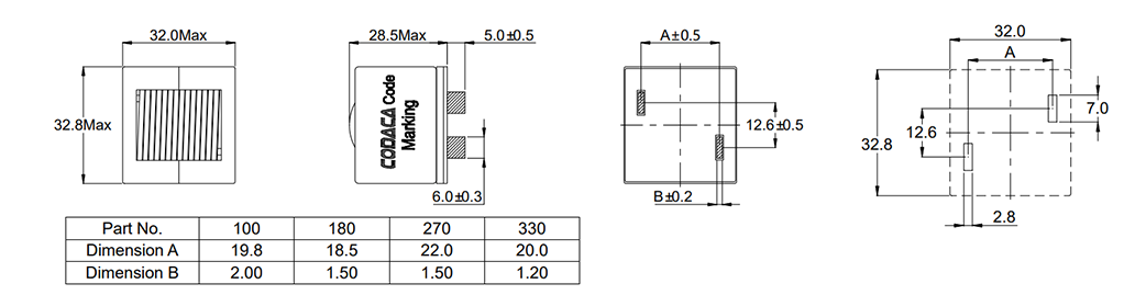 High Current Power Inductor High Current Power Inductor