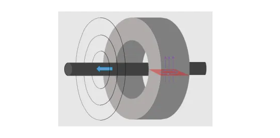 Ferrite Bead