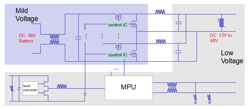 Bidirectional Buck-Boost DC/DC Converter Power Inductors