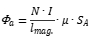 Application classification and selection of common mode inductors