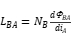 Application classification and selection of common mode inductors