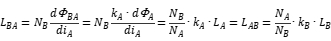 Application classification and selection of common mode inductors Application classification and selection of common mode inductors