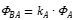 Application classification and selection of common mode inductors