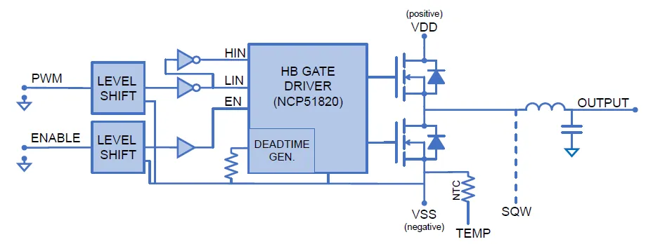 Codaca Digital Amplifier Induction for EPC9192 Digital Amplifier Reference Design Codaca Digital Amplifier Induction for EPC9192 Digital Amplifier Reference Design