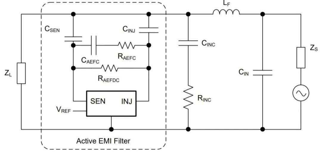 Demystifying High Pass Domain Controller Level 1 Power Supply Design: Power Supply Design and Calculation Demystifying High Pass Domain Controller Level 1 Power Supply Design: Power Supply Design and Calculation