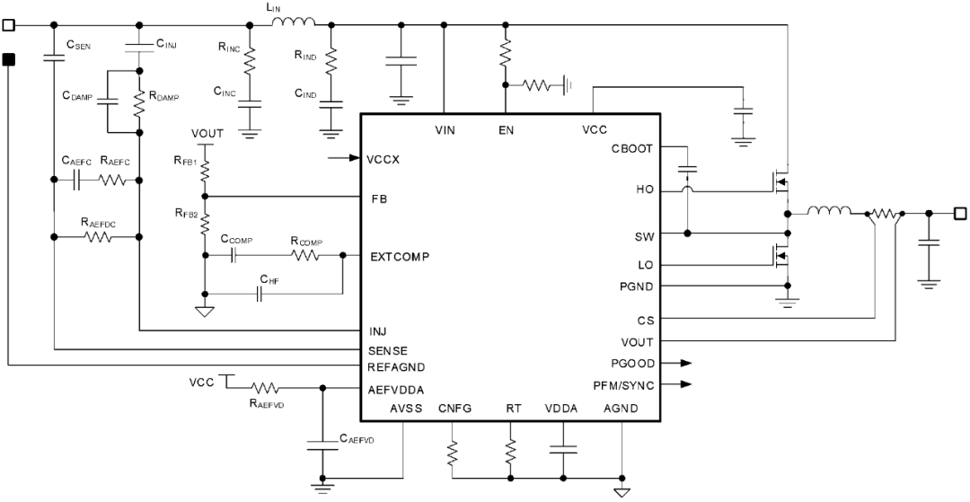 Demystifying High Pass Domain Controller Level 1 Power Supply Design: Power Supply Design and Calculation Demystifying High Pass Domain Controller Level 1 Power Supply Design: Power Supply Design and Calculation