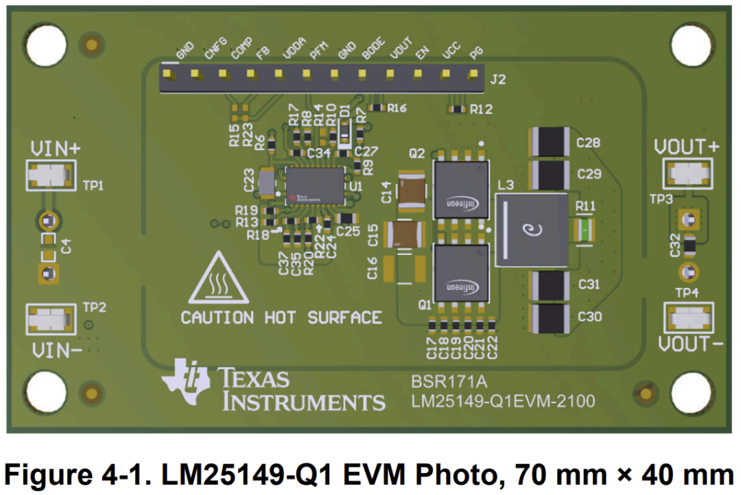 Demystifying High Pass Domain Controller Level 1 Power Supply Design: Power Supply Design and Calculation Demystifying High Pass Domain Controller Level 1 Power Supply Design: Power Supply Design and Calculation
