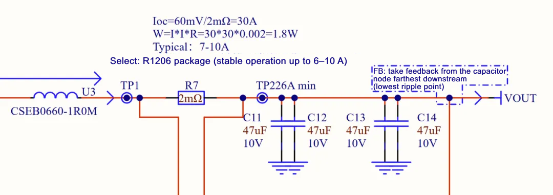 Demystifying Qualcomm's Automotive Domain Controller Level 1 Power Supply Design: Schematic Design and PCB Design Demystifying Qualcomm's Automotive Domain Controller Level 1 Power Supply Design: Schematic Design and PCB Design