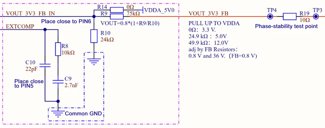 Demystifying Qualcomm's Automotive Domain Controller Level 1 Power Supply Design: Schematic Design and PCB Design Demystifying Qualcomm's Automotive Domain Controller Level 1 Power Supply Design: Schematic Design and PCB Design