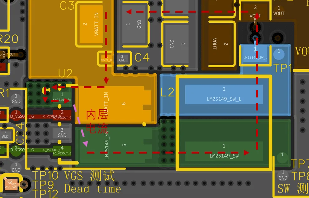 Demystifying Qualcomm's Automotive Domain Controller Level 1 Power Supply Design: Schematic Design and PCB Design Demystifying Qualcomm's Automotive Domain Controller Level 1 Power Supply Design: Schematic Design and PCB Design