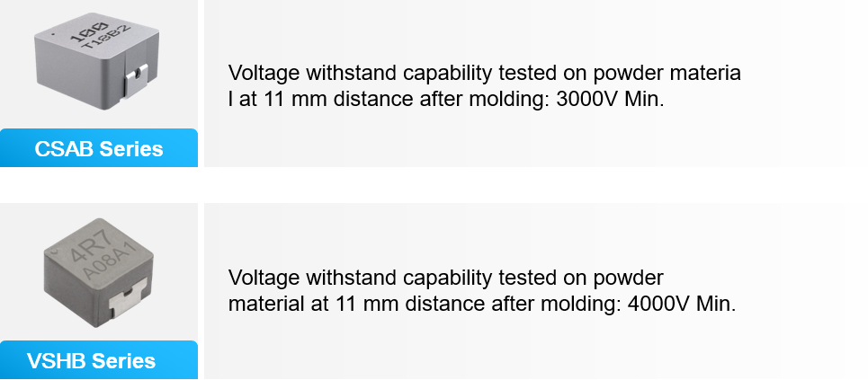 Magnetic Core Materials & Voltage Resistance