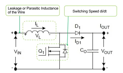 Equivalent Circuit Model