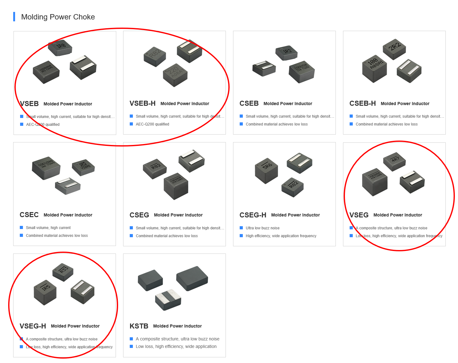 Codaca Automotive-Grade Molded Inductors