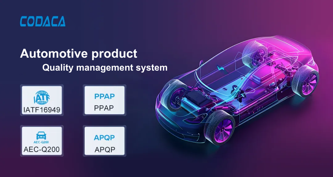 Automotive product quality management system Automotive-grade inductors