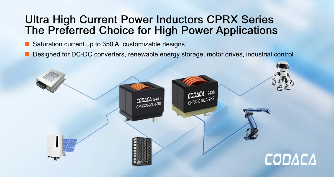 Ultra High Current Power Inductors CPRX Series Ultra High Current Power Inductors CPRX Series