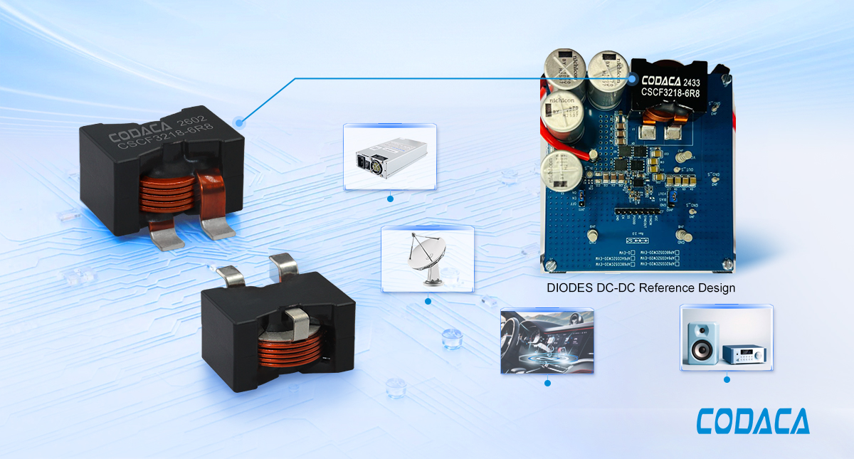 CODACA CSCF3218 high Current Power Inductor Applied in the Diodes Incorporated AP6ACO5ZCW20-EVM Reference Design