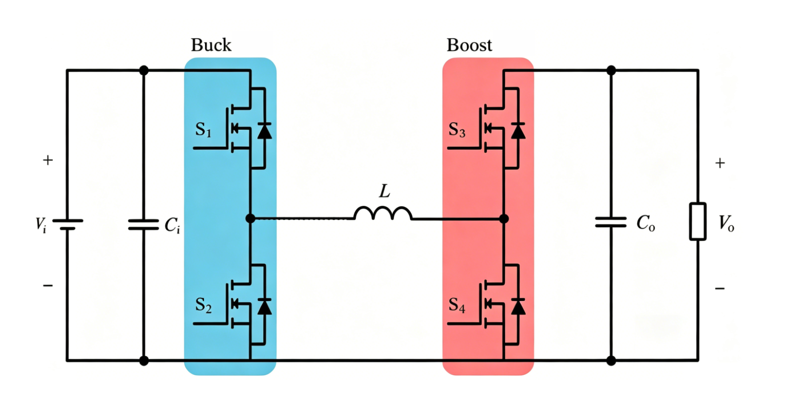 Key Points for Power Inductor Selection in Buck-Boost Circuits