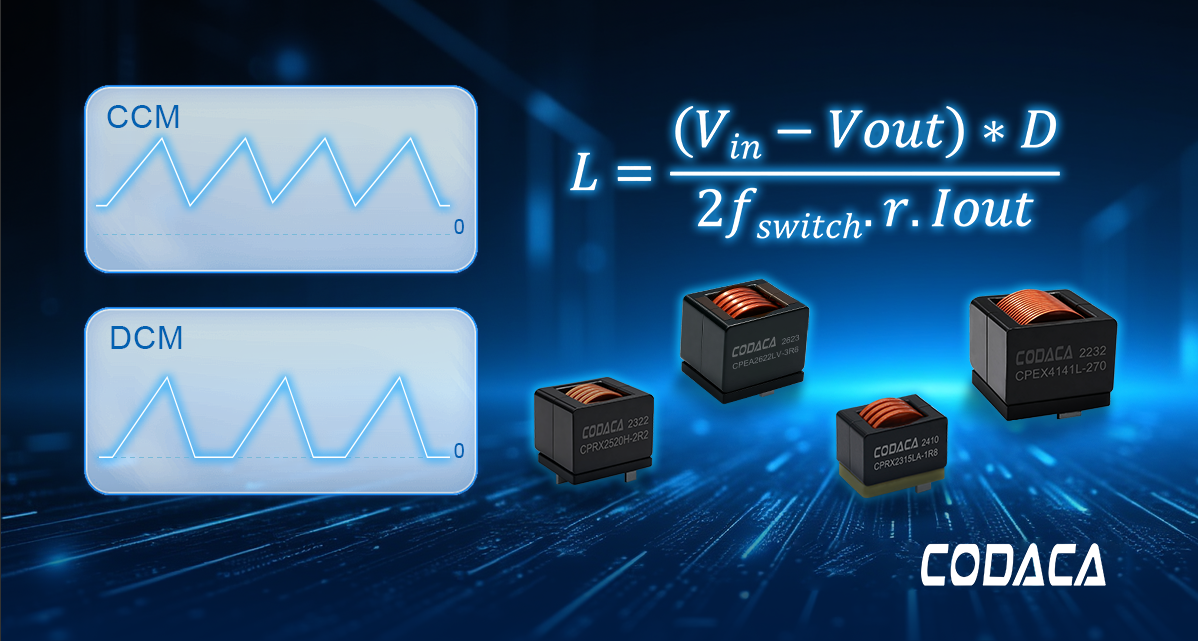 CCM/DCM Boundary and Inductance Calculation Key Points for Buck Converter Inductor Selection