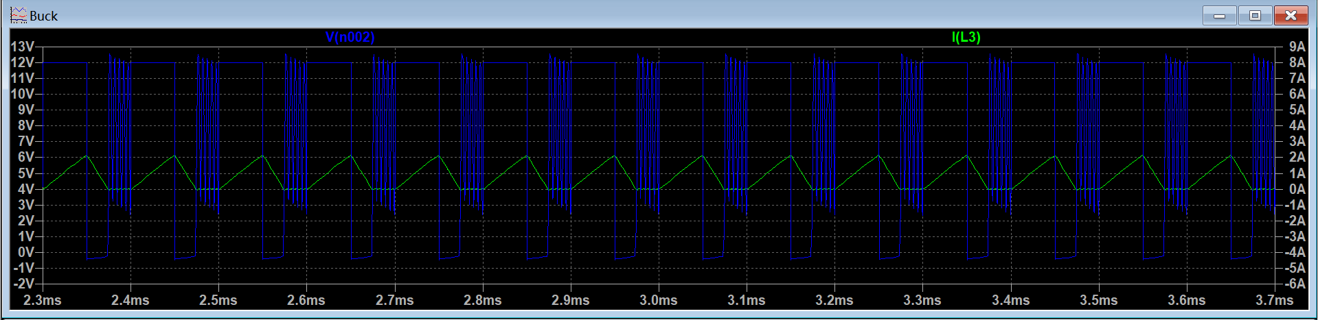 DCM Waveforms High saturation current inductor