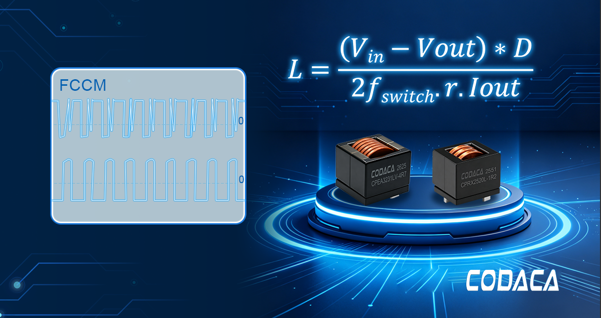 Key Considerations for Buck Converter Inductor Selection: FCCM Design Key Considerations for Buck Converter Inductor Selection: FCCM Design