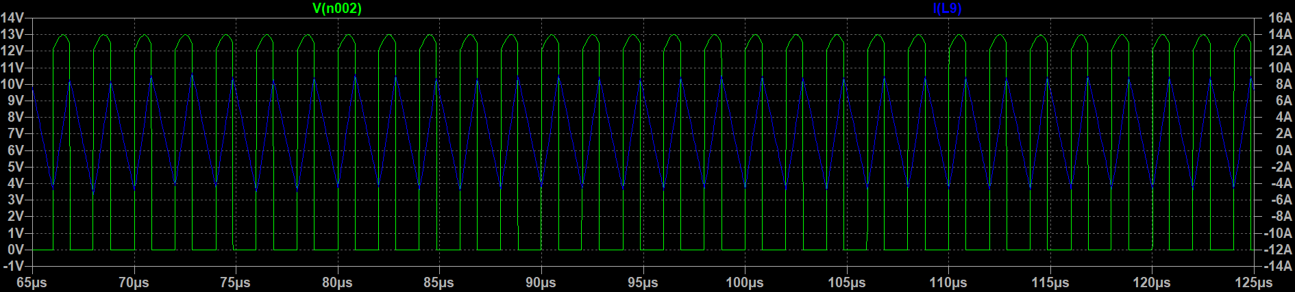 Key Considerations for Buck Converter Inductor Selection: FCCM Design Key Considerations for Buck Converter Inductor Selection: FCCM Design