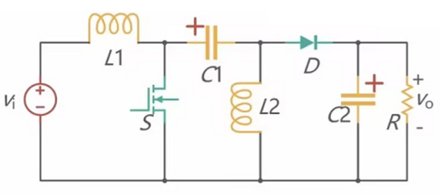Key Parameters of Inductors for the SEPIC Topology