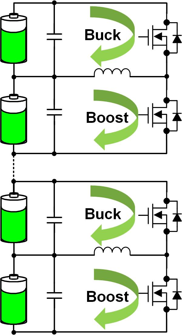 Power Inductor