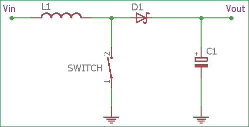 How to Select Power Inductors