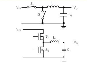 How to Select Power Inductors